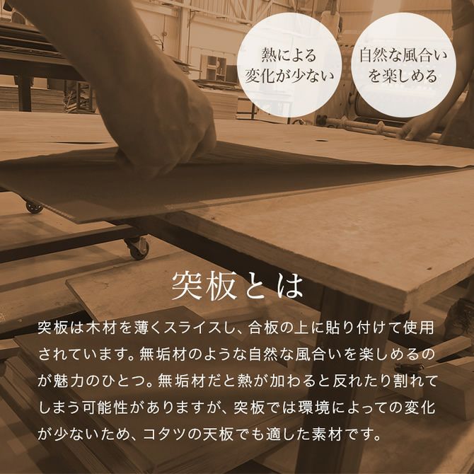 布団レスこたつテーブル 【rihito】リヒト｜激安インテリア家具の通販