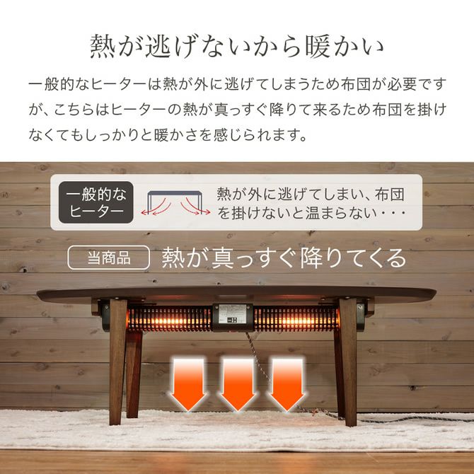 【新品・未使用】　　布団レスコタツ　こたつ　テーブル　リヒト120 HAGiHARA（萩原） 布団レスコタツ RIHITO120 リヒト120 布団不要