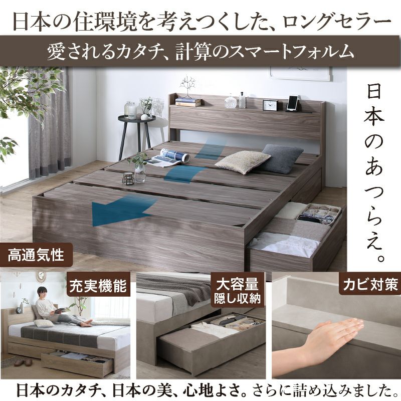 EC市場ナンバーワンマットレスがセットでお買い得