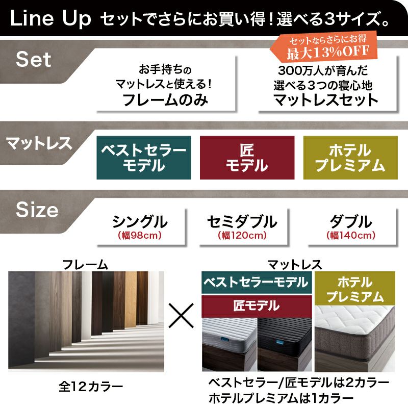 選べる3つの寝心地