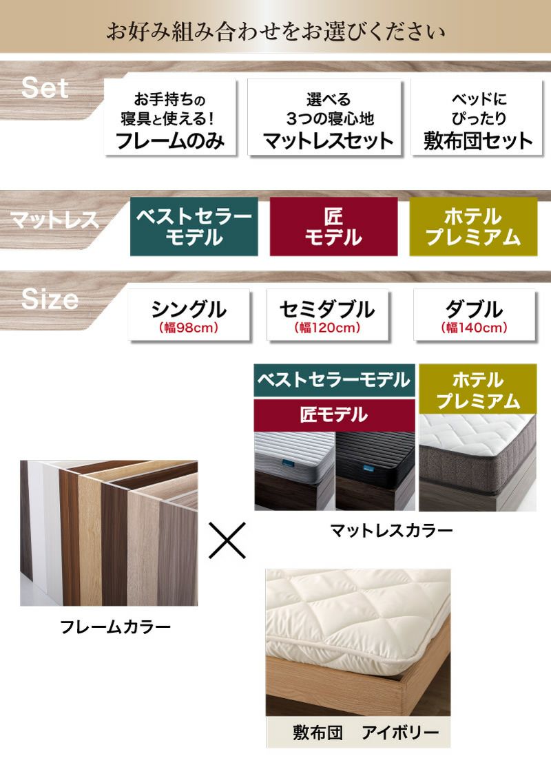 タイプ・カラー