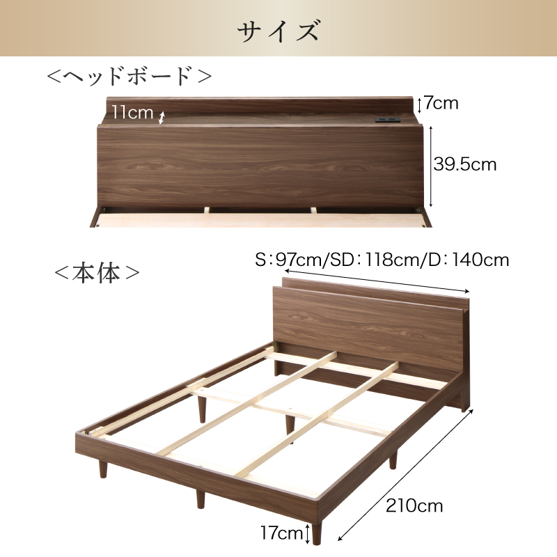 300万人の眠りが育んだ
