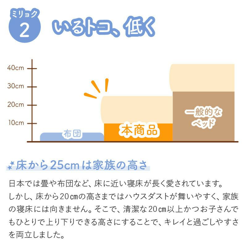 床トコ ファミリーベッド｜激安インテリア家具の通販サイト【ステリア】