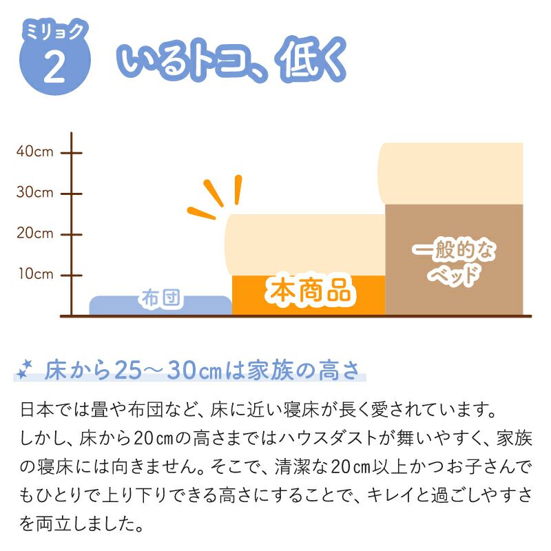 いるトコ、低く