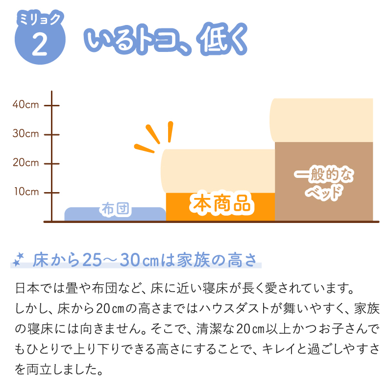 いるトコ、低く