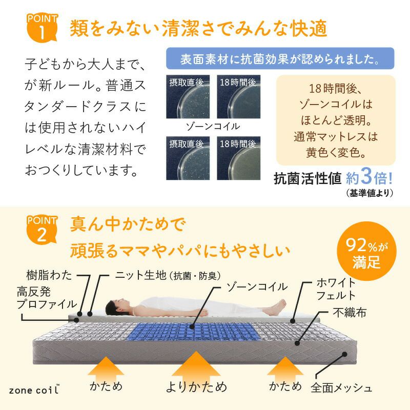 類をみない清潔さでみんな快適