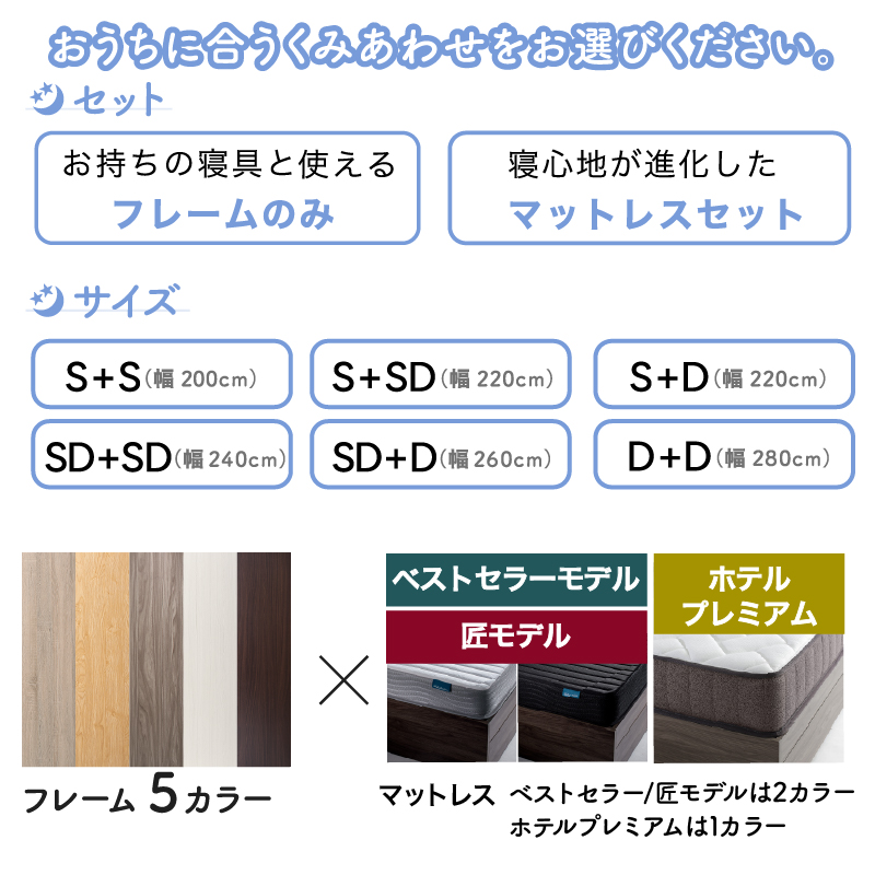 おうちに合う組み合わせをお選び下さい