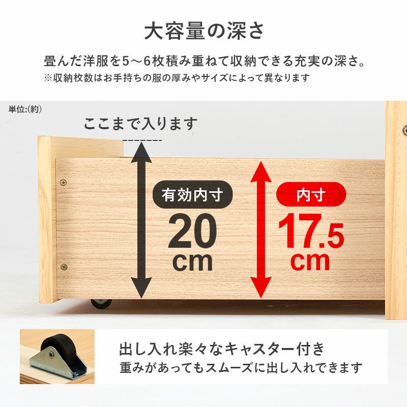 大容量の深さ