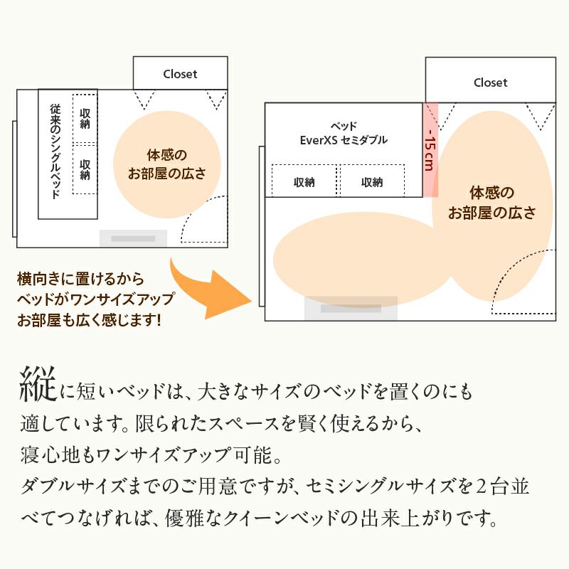 セミシングルを2台並べてクイーンサイズとしても