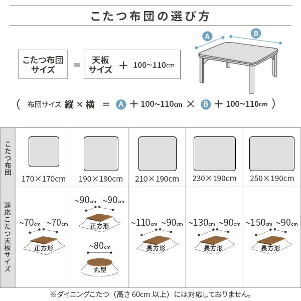 こたつ布団の選び方