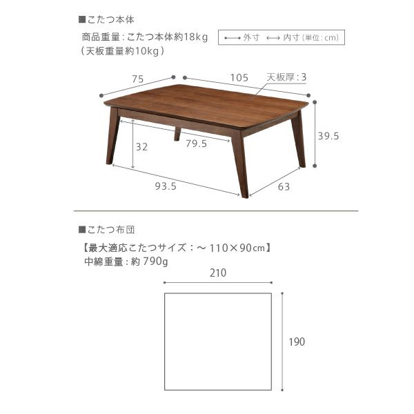 105×75cmサイズ