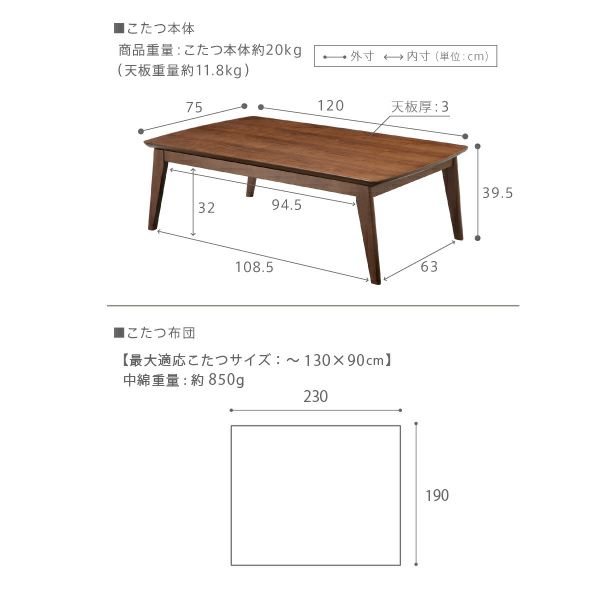 120×75cmサイズ