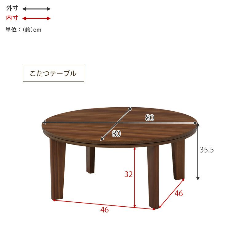 テーブルサイズ