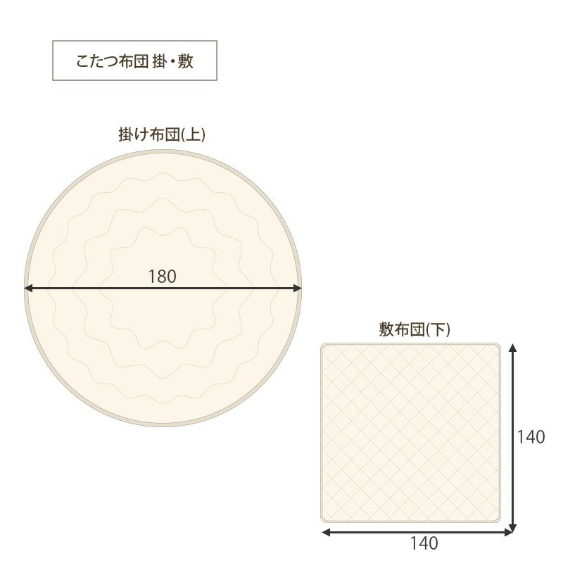 こたつ布団サイズ