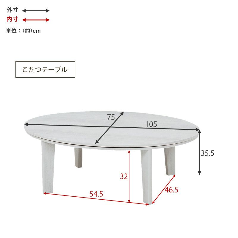 テーブルサイズ