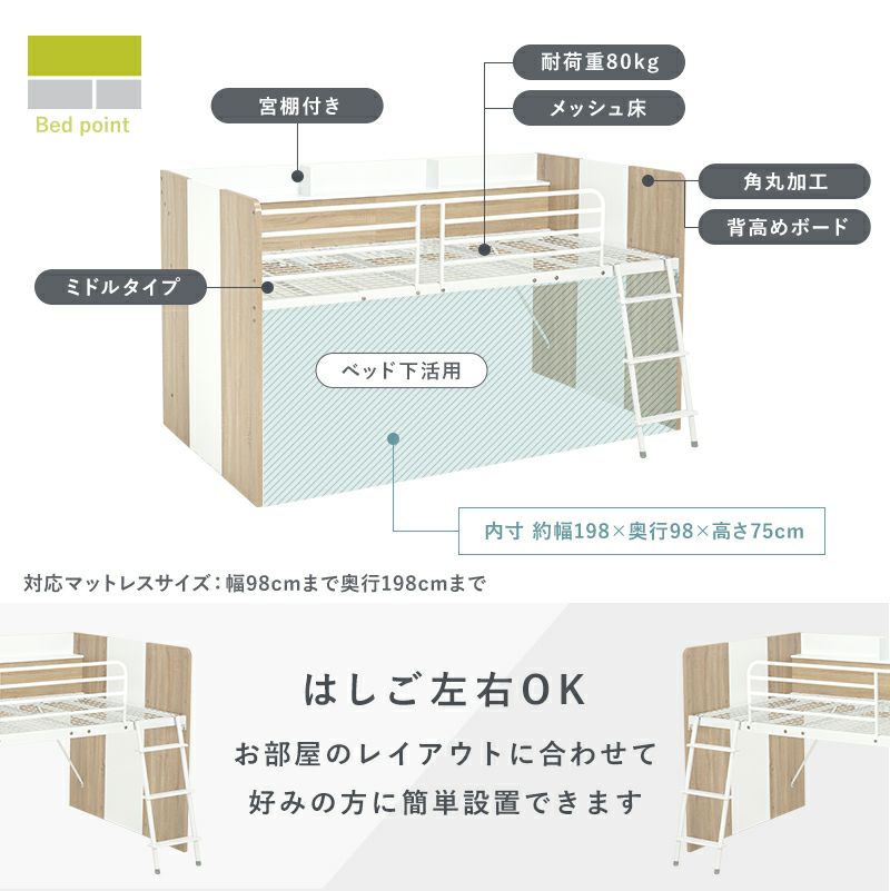 各部分の詳細・はしごは左右取り付け可能