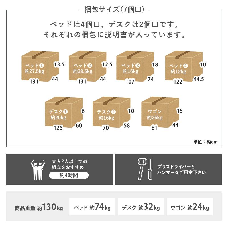 梱包サイズ・お客様組立品