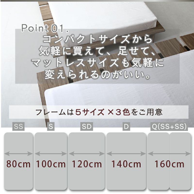 フレームは5サイズ×3色をご用意