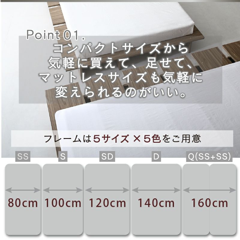 フレームは5サイズ×5色をご用意