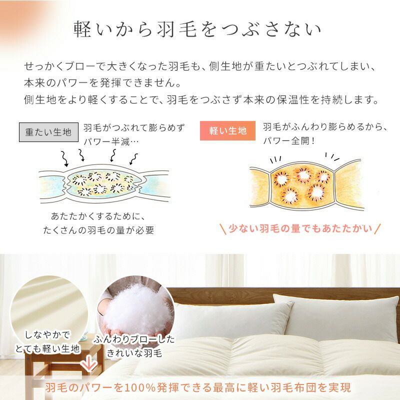 軽いから羽毛をつぶさない