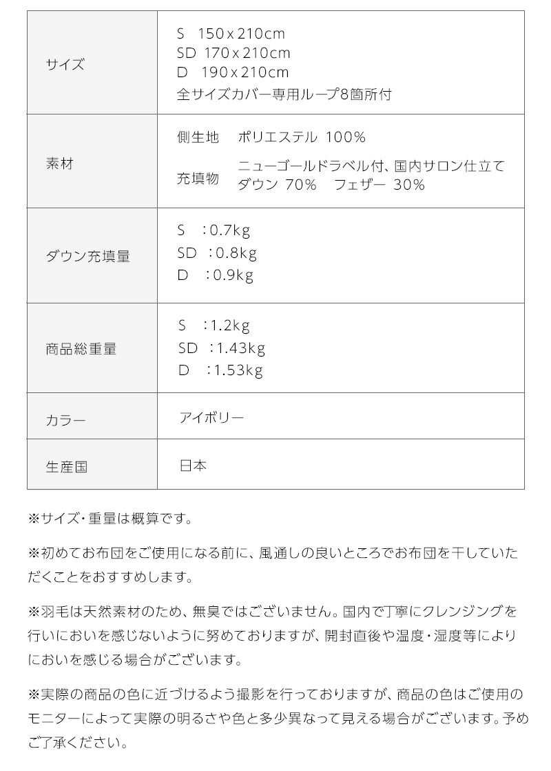 スペック