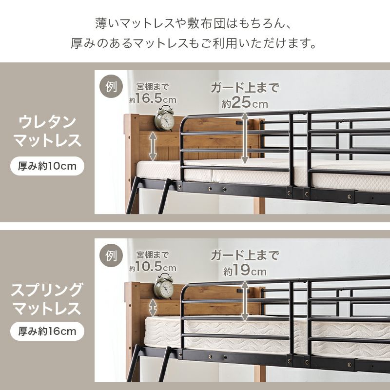 薄いマットレス、敷布団、厚みのあるマットレス全てご利用できます