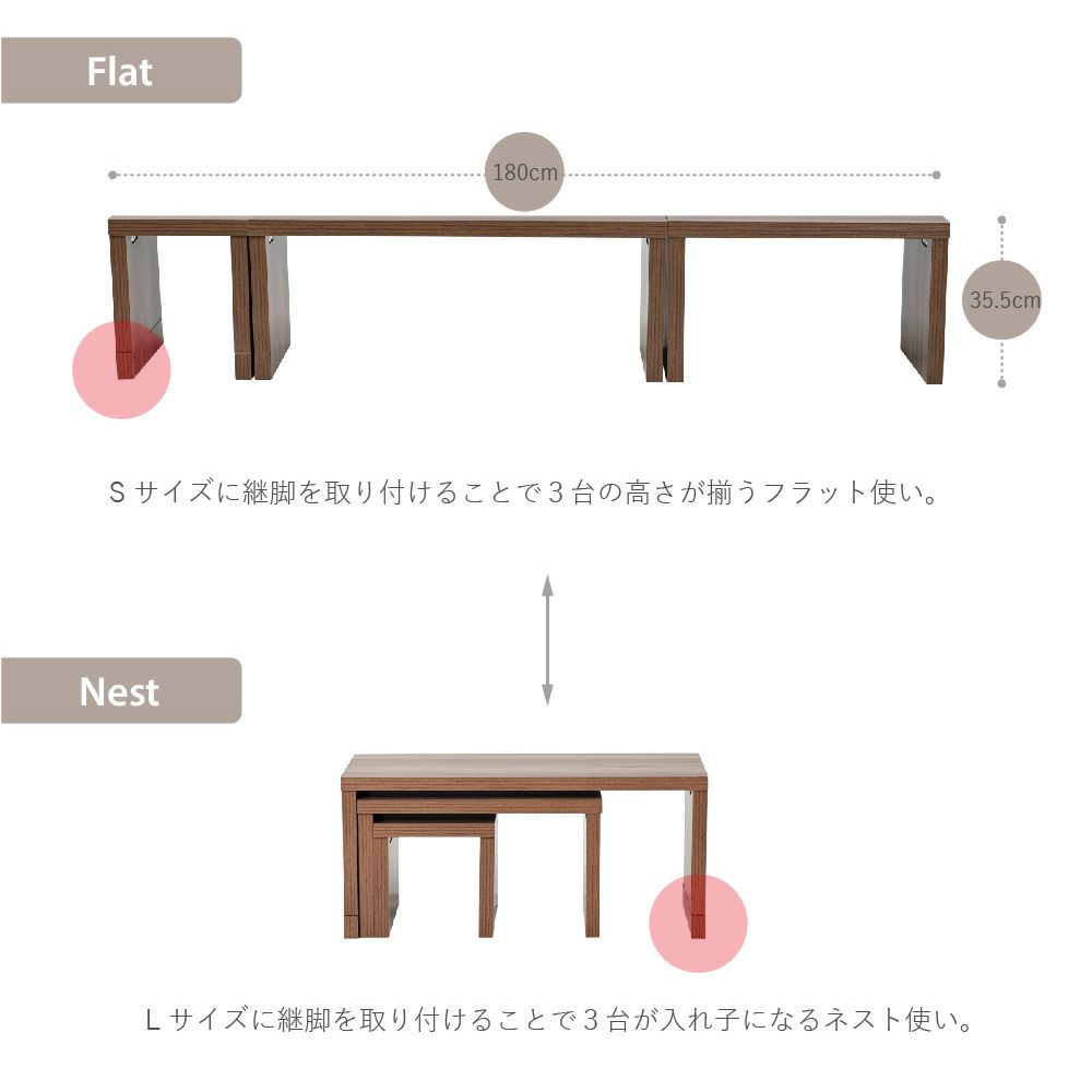 フラット使い、重ね使い