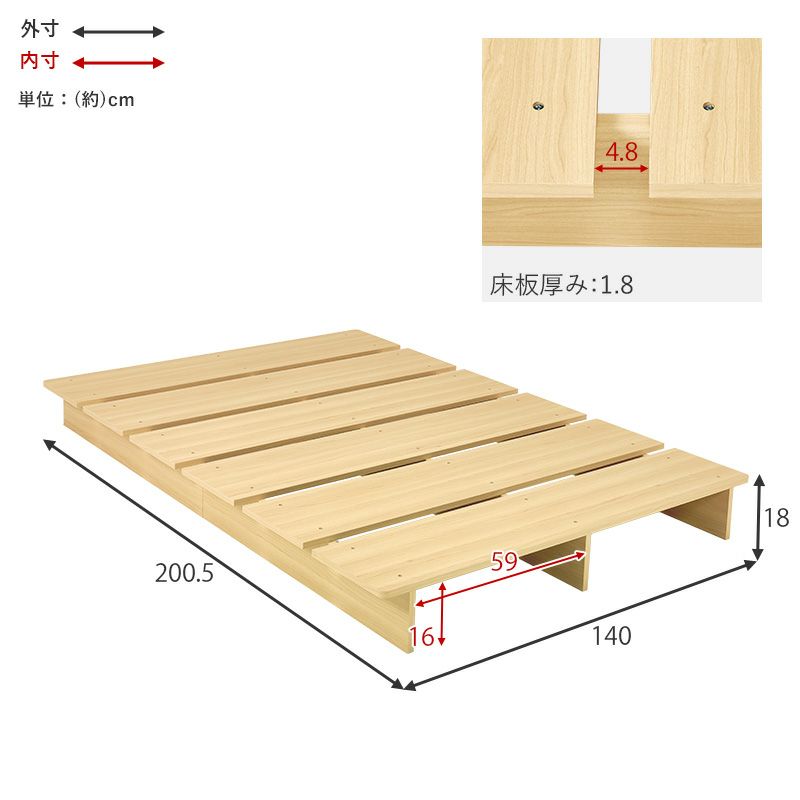 フレームサイズ