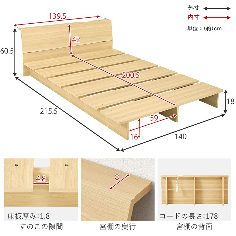 フレームサイズ