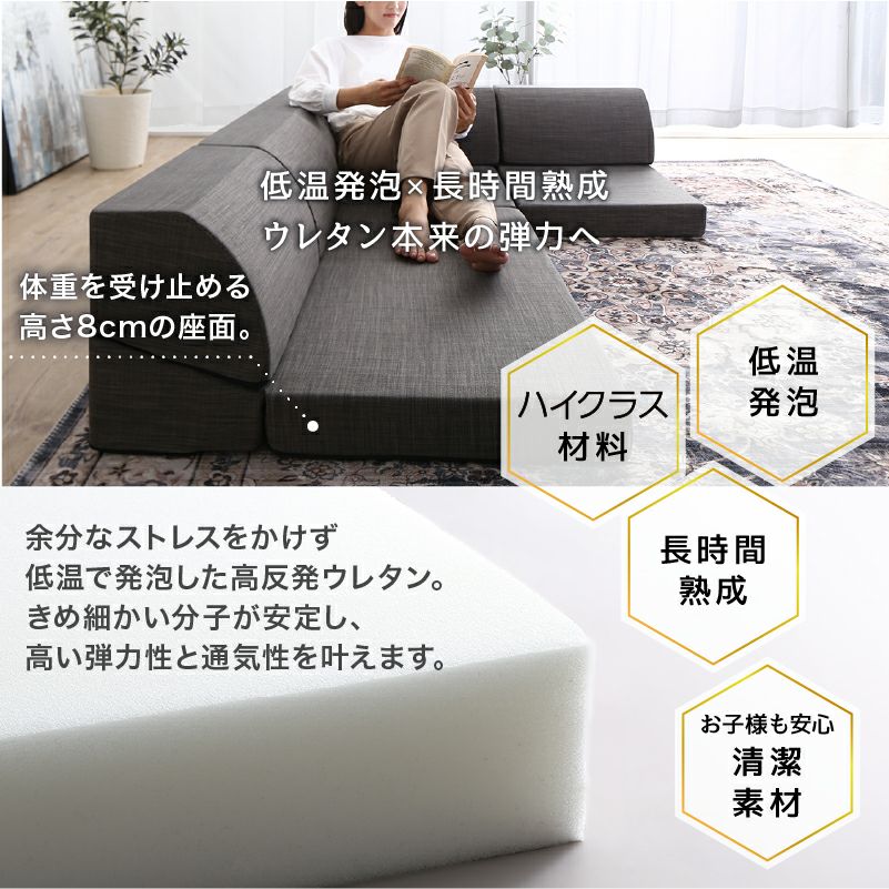 低温発泡×長時間熟成、ウレタン本来の弾力へ
