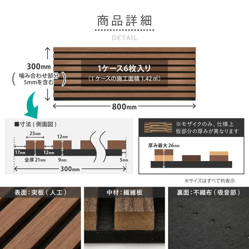 商品詳細