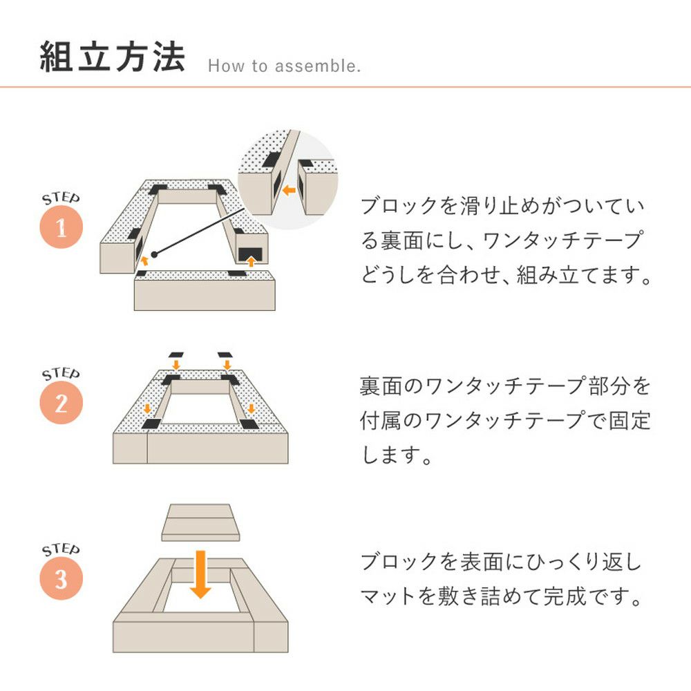 組み立て方法