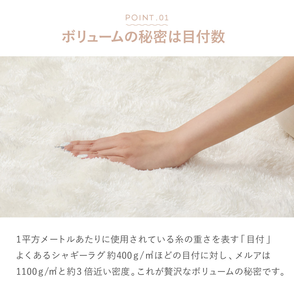 ボリュームの秘密は目付数