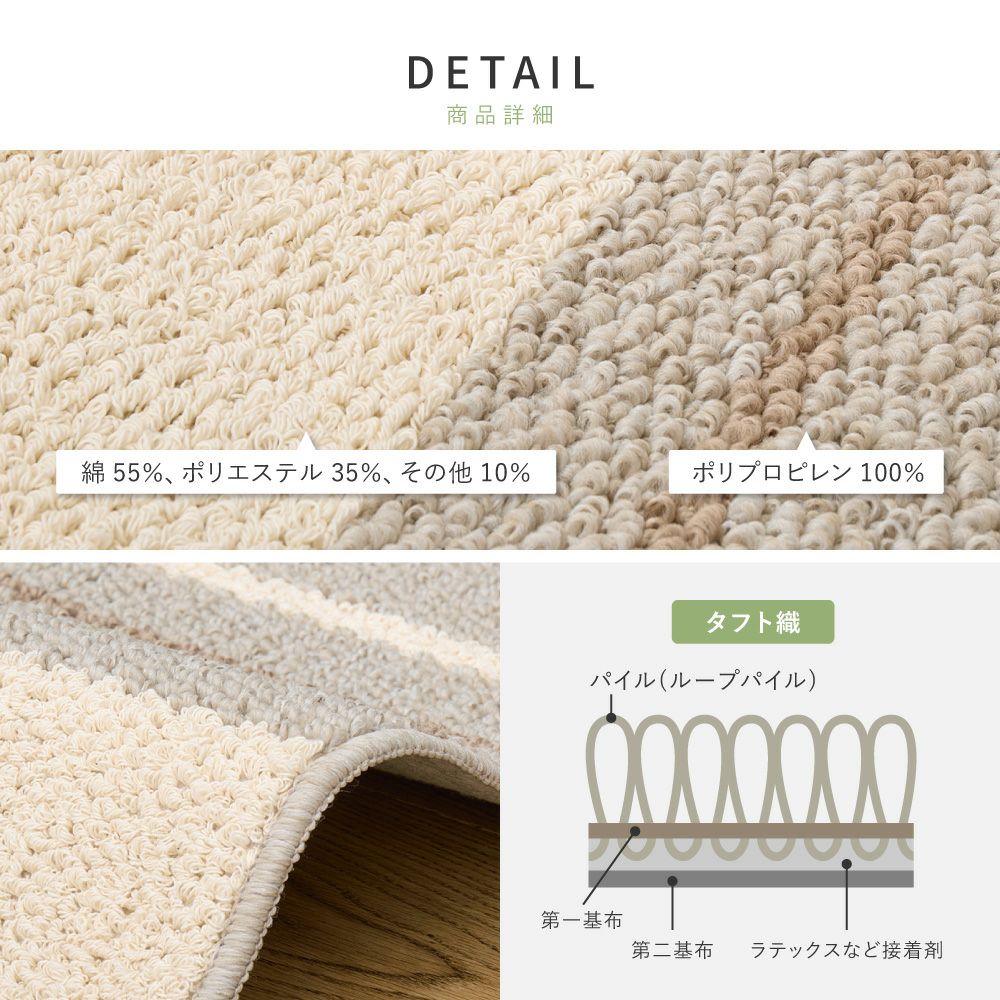 タフト織の詳細
