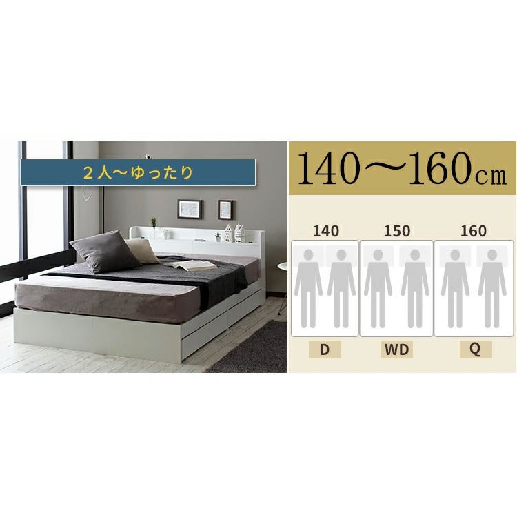 140から160cmまでの目安