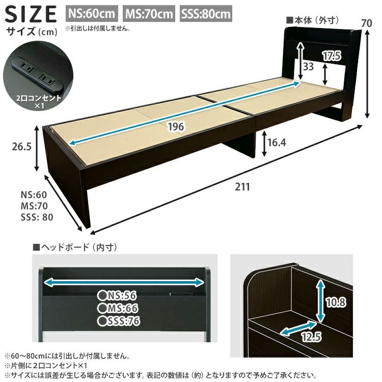 サイズ1