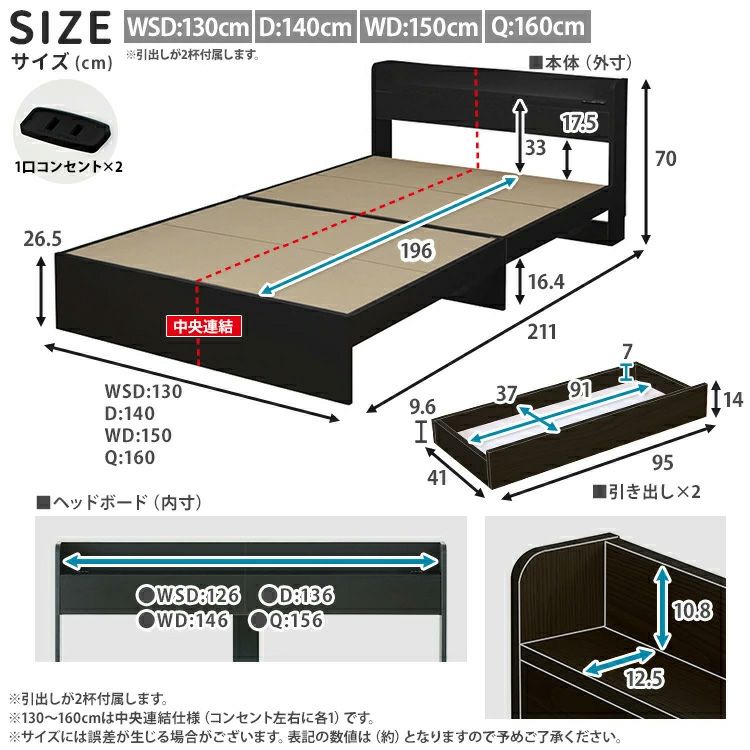 サイズ3