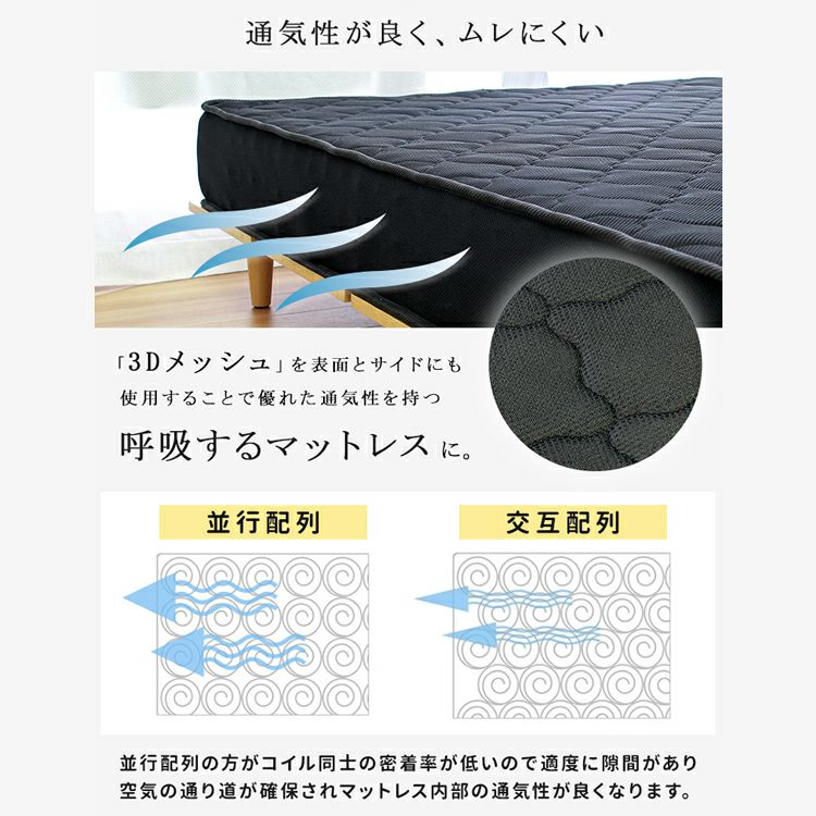 並行配列で呼吸するマットレス