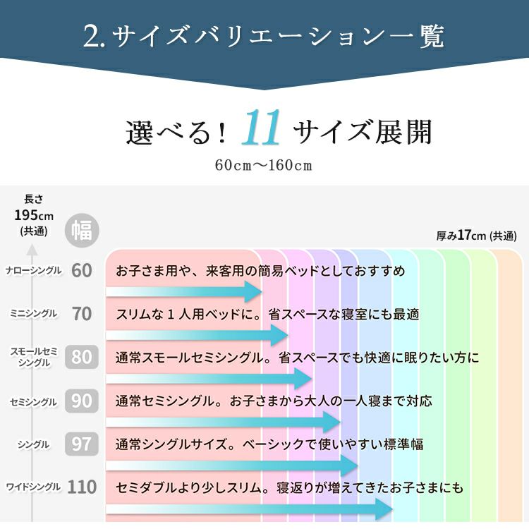 お子様向けの幅60cmから最大クイーンまで11サイズ展開