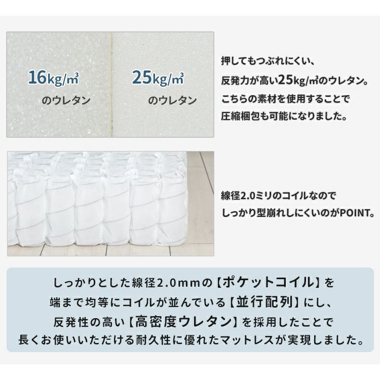 反発性の高い高密度ウレタンで耐久性アップ