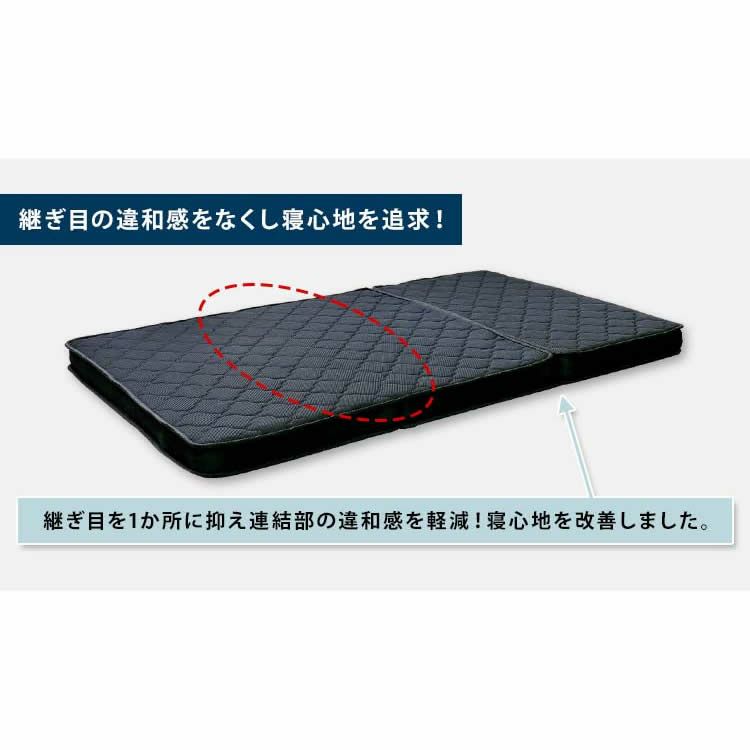 継ぎ目の違和感を無くし寝心地を追求