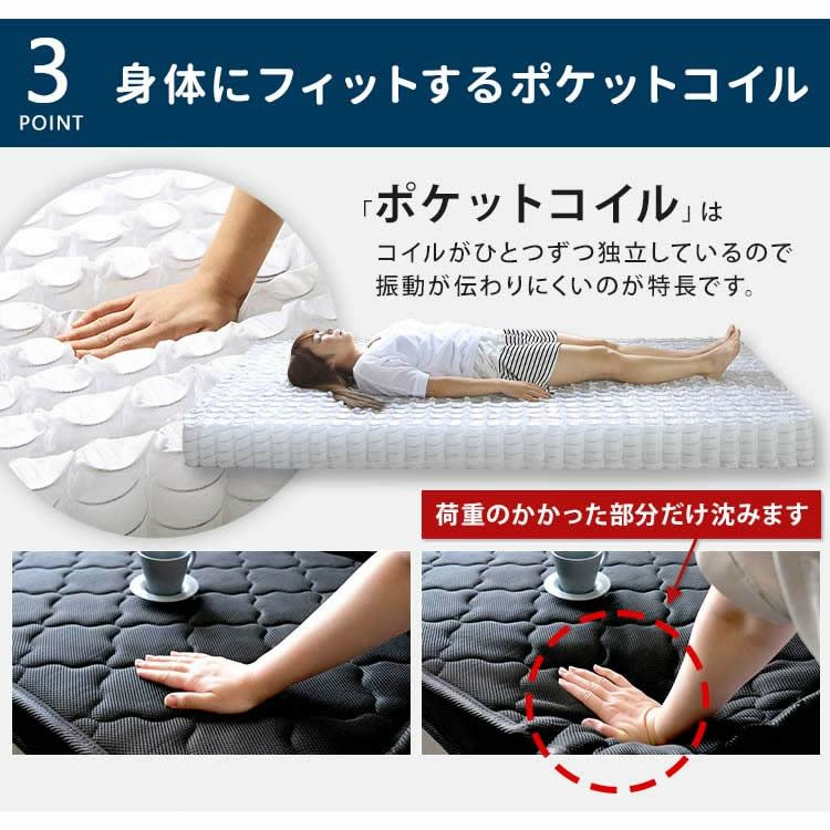 荷重のかかった部分だけ沈みます