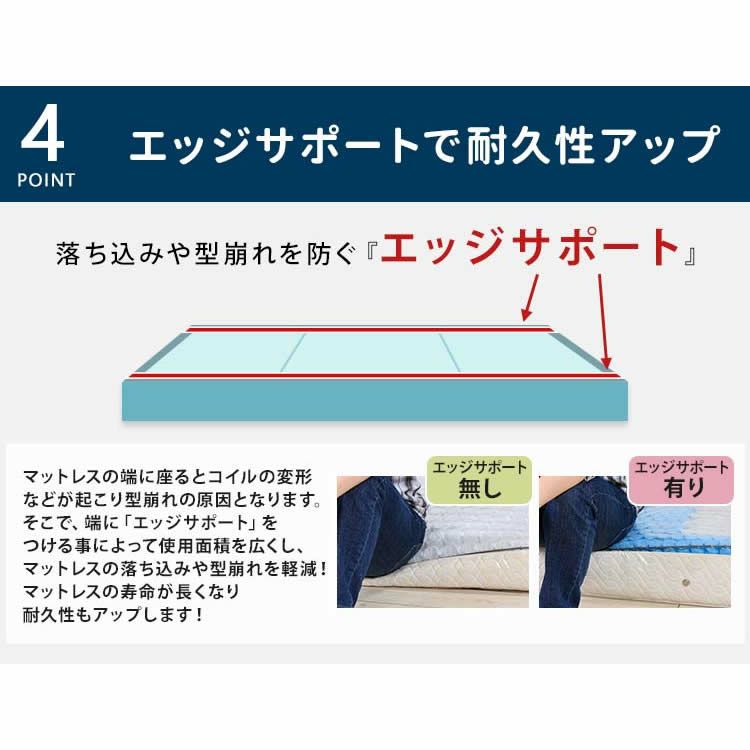 落ち込みや型崩れを防ぐエッジサポート