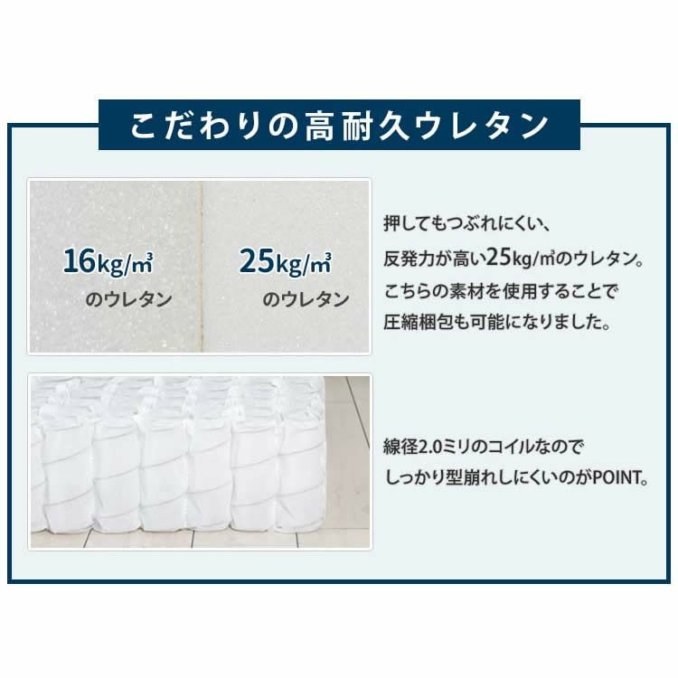 線径2.0ミリのコイルでしっかり型崩れしない