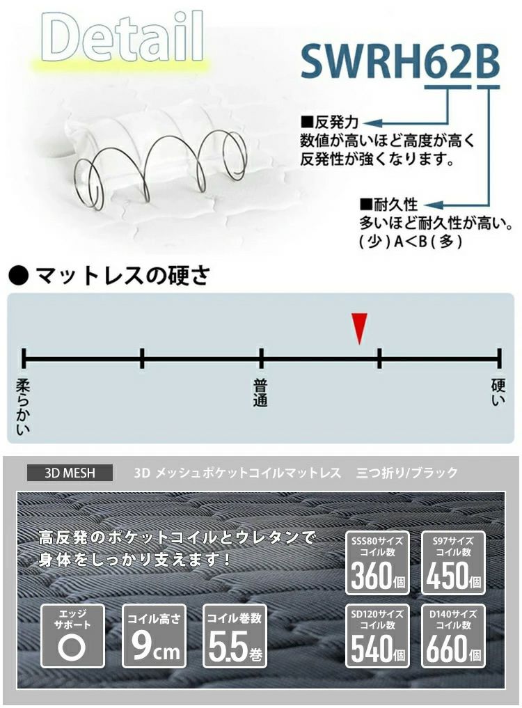 硬さの目安
