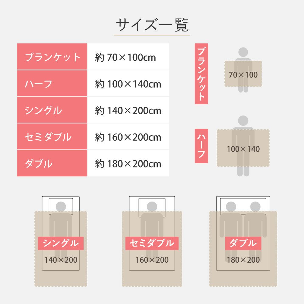 サイズ一覧
