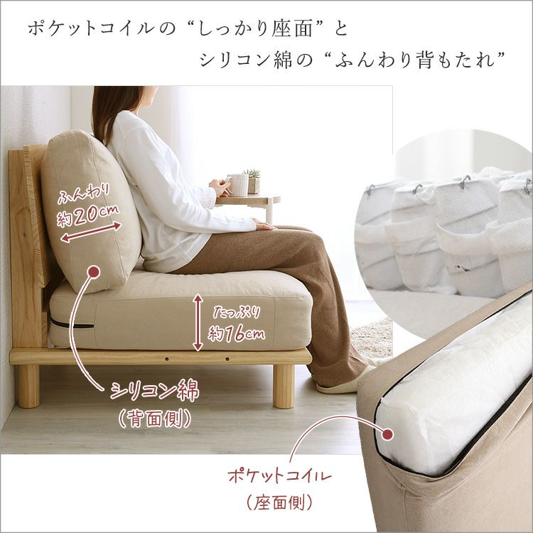 ポケットコイルのしっかりした座面